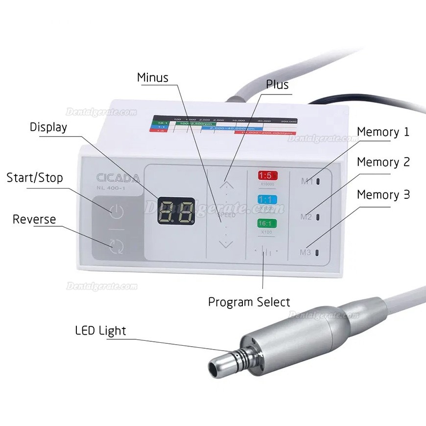 CICDAD NL400-3 LED Dental B&uuml;rstenloser elektrischer Mikromotor